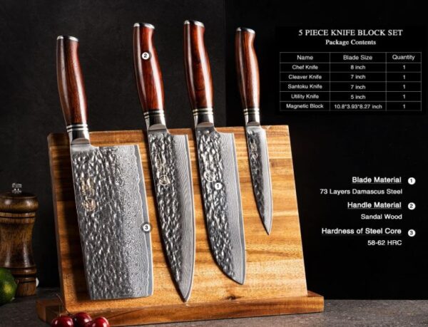 Yarenh Stainless Steel Damascus Set